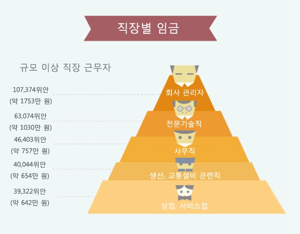 2013? ????? ???? ?? ??