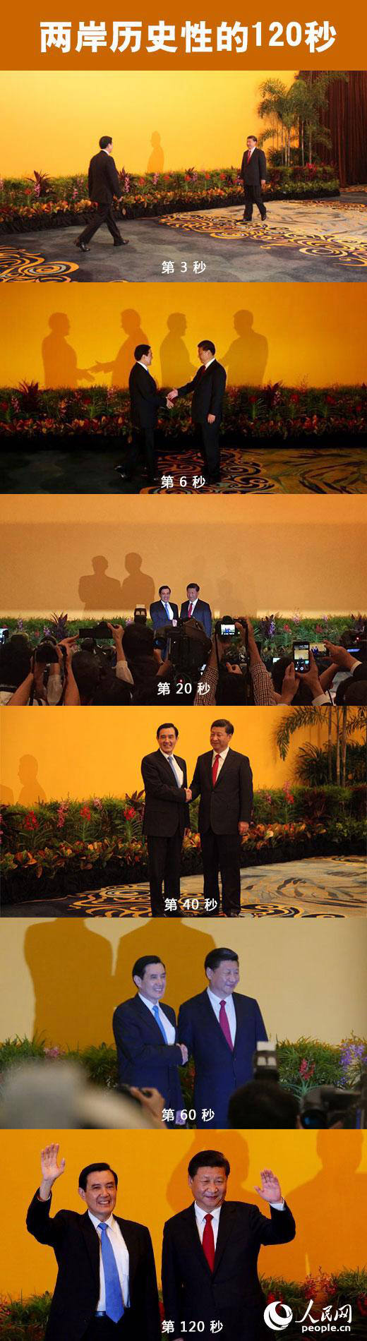 ??? ??? 120? ???? ?? 