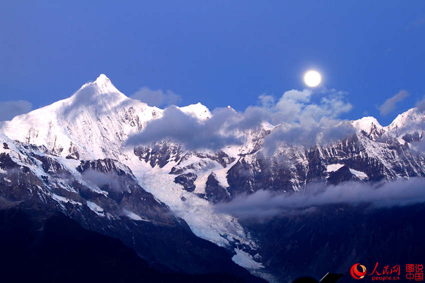 ?? ???? ??, ???? ??? ??? ??