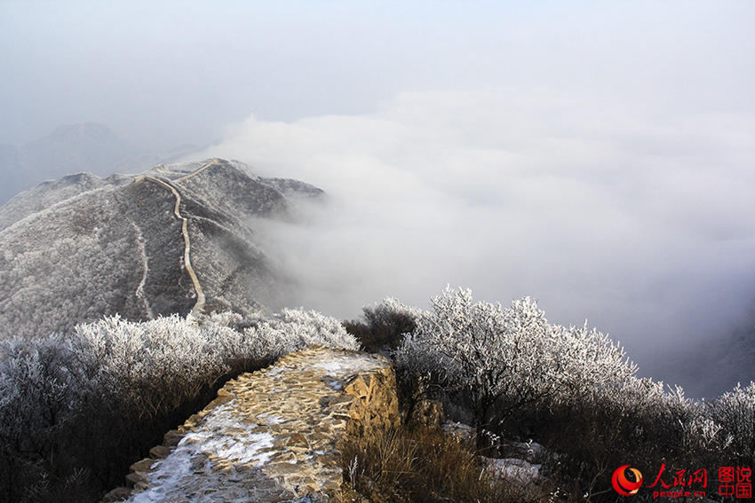 ?? ??? ???? ????, ??? ???? ??