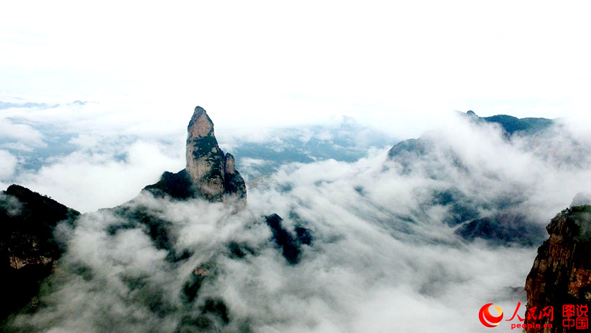 ?? ??? ?? ???? ????, ? ? ??? ??