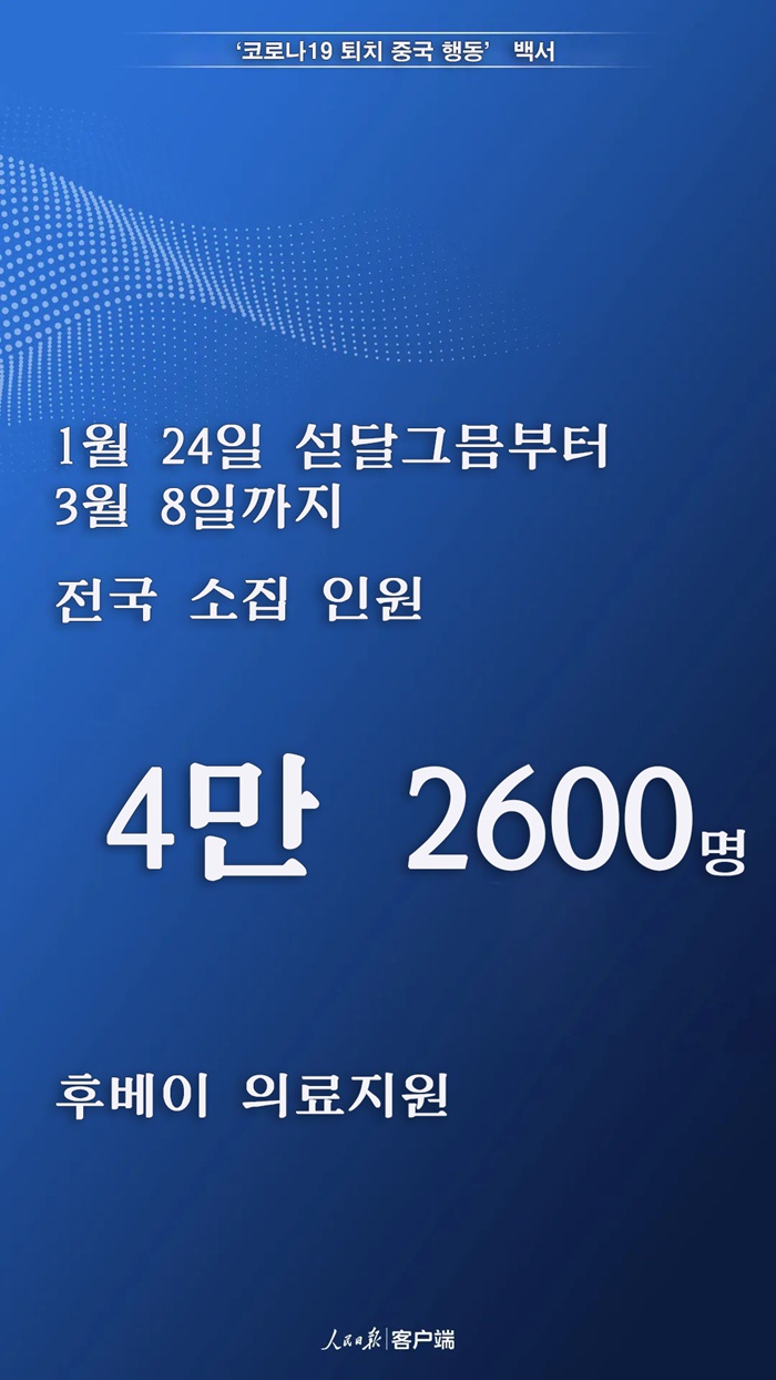 ??? ??? ?? ??? ?????? ??? ???!