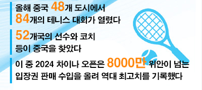 [??? ??: ???????(CTA)]