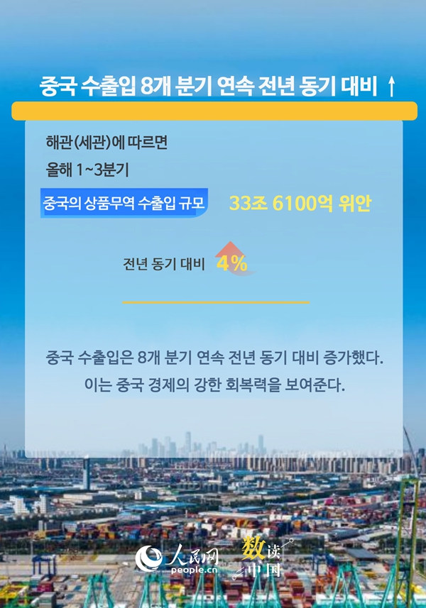 ???? ???? ?? ????? ???? ??